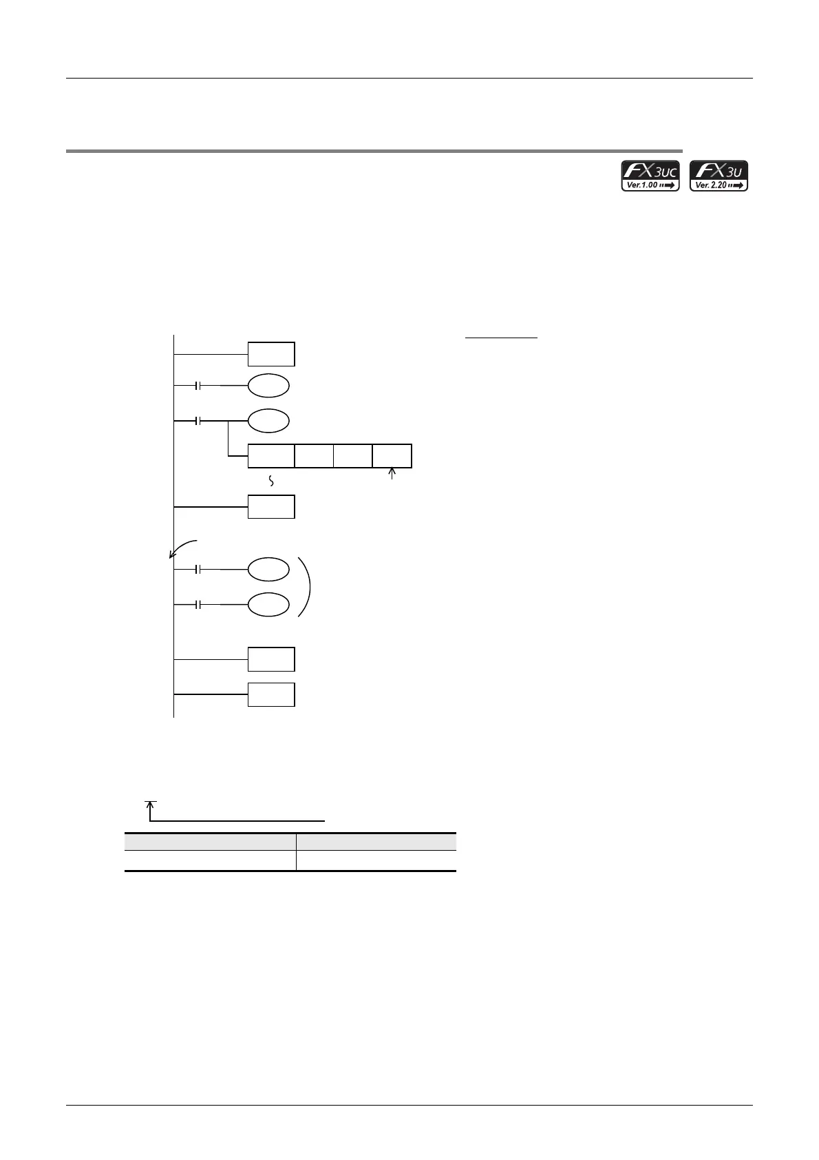 Page #810 background image