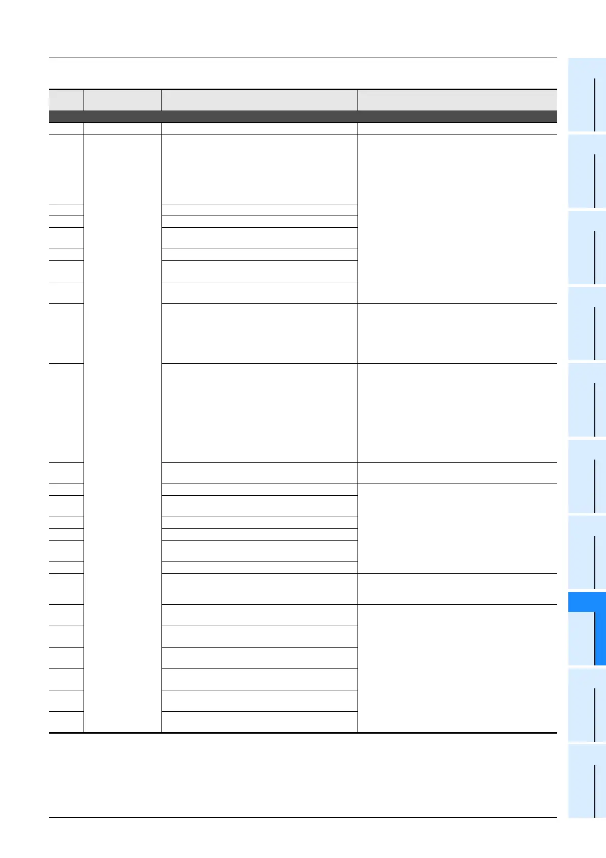 Page #883 background image