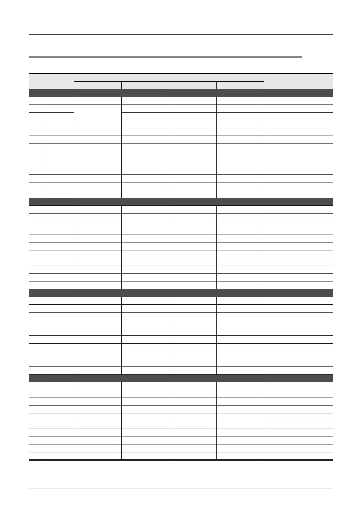 Page #912 background image