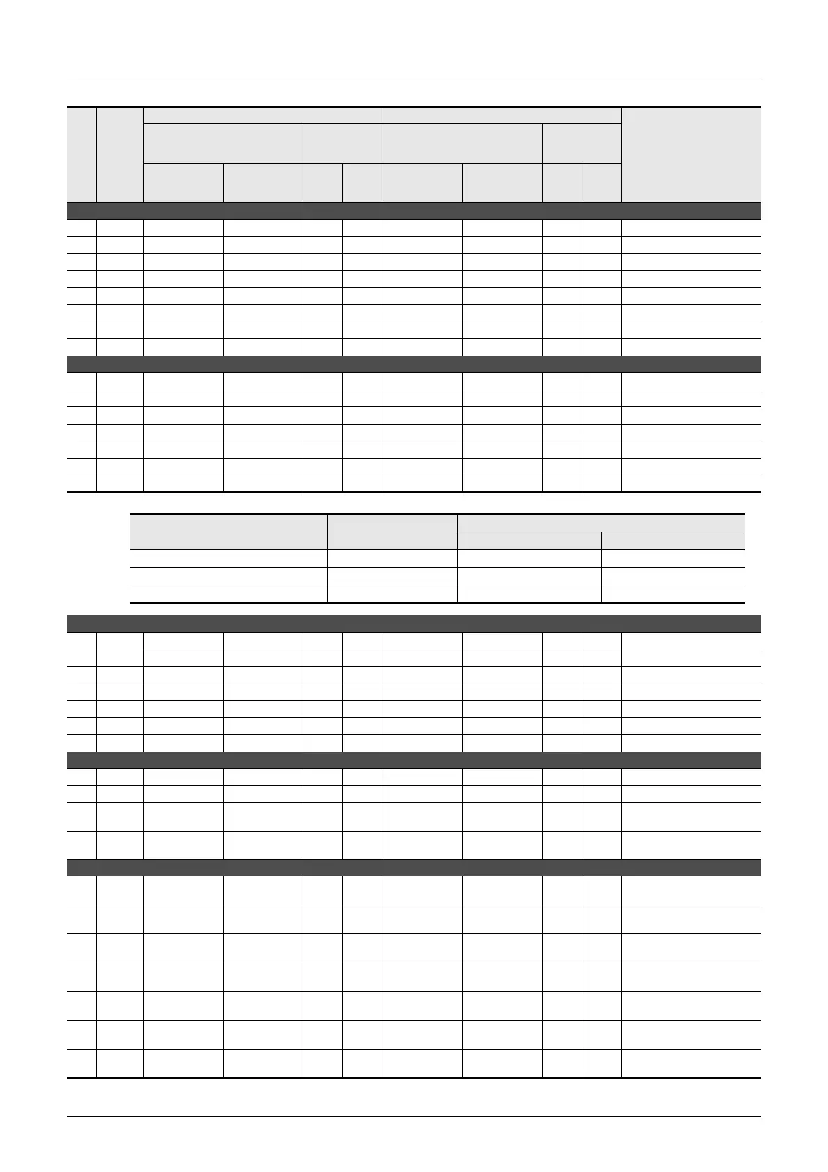 Page #922 background image