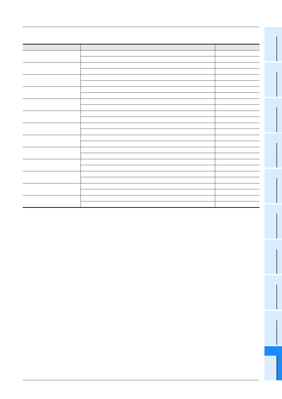 Page #925 background image