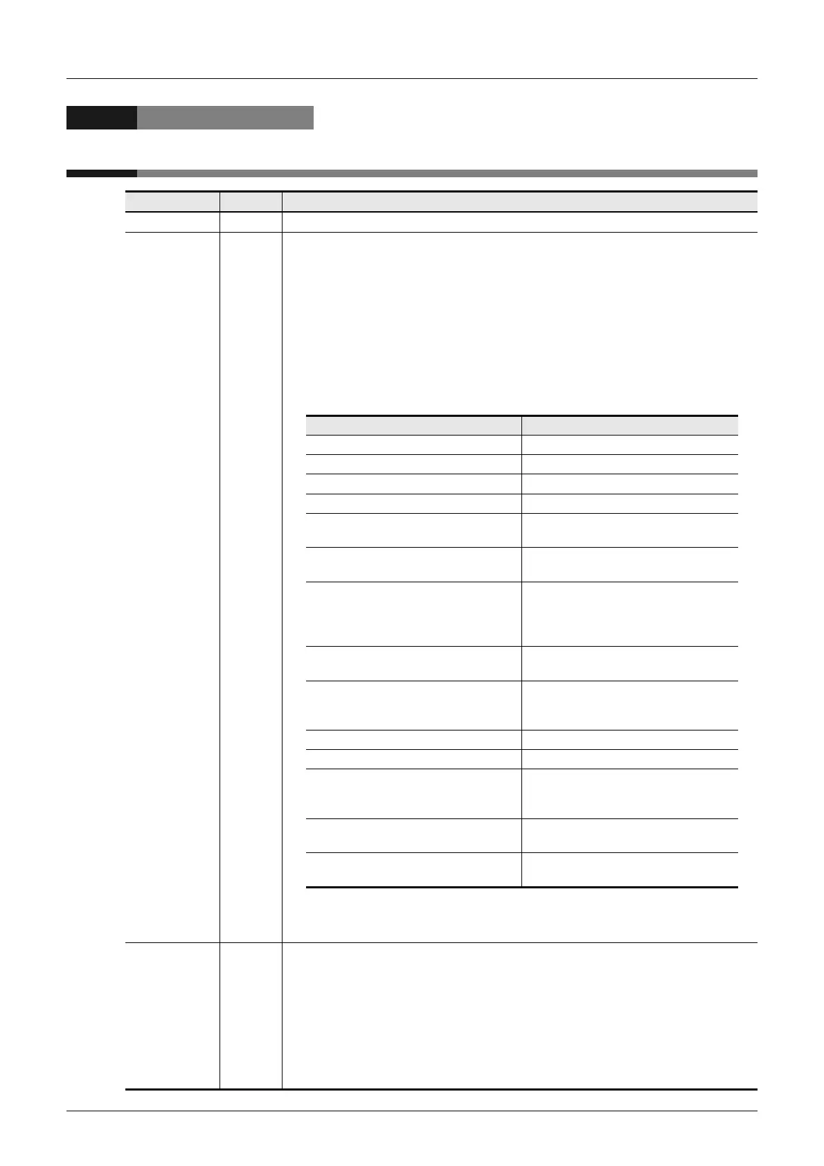 Page #940 background image