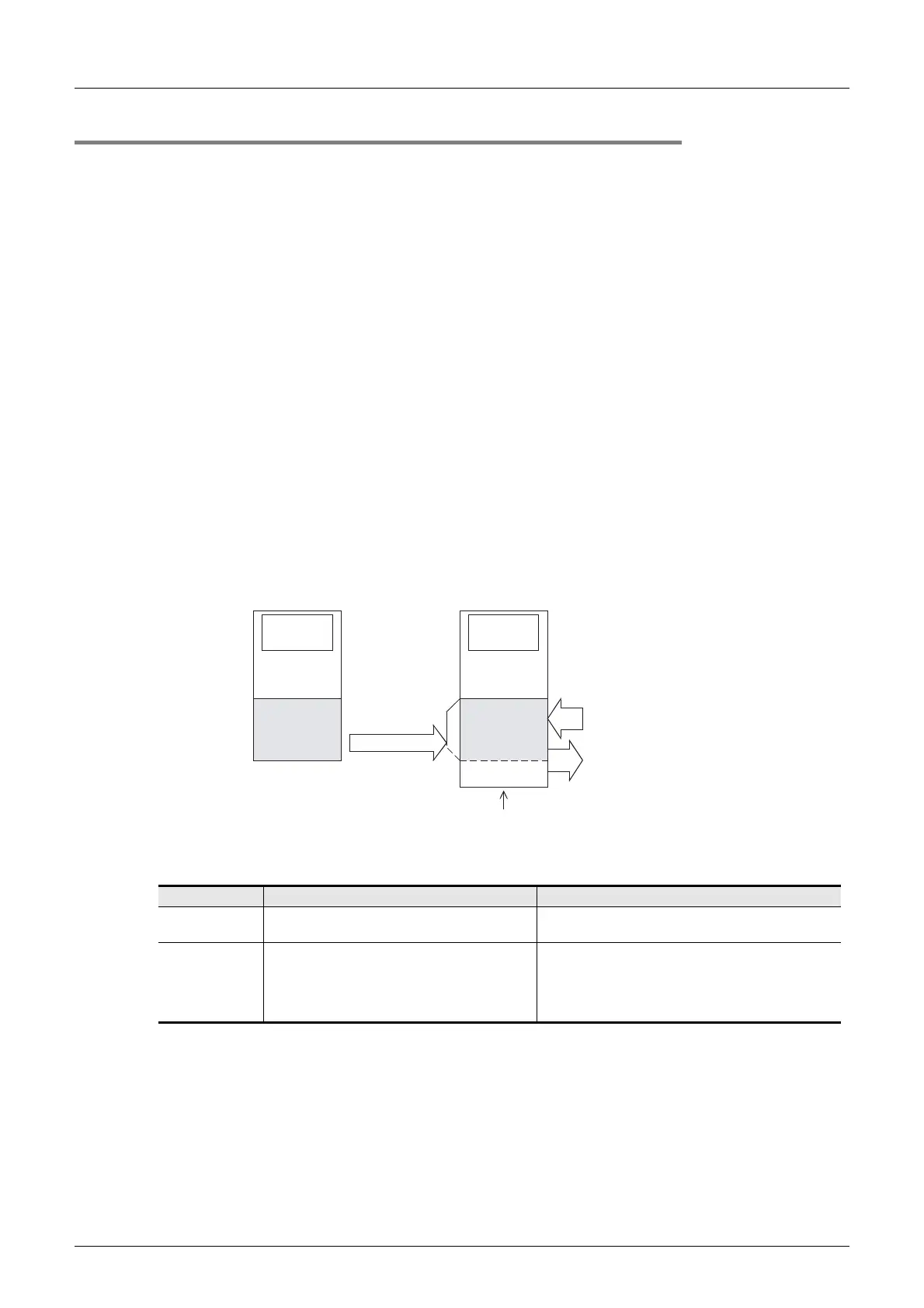 Page #130 background image