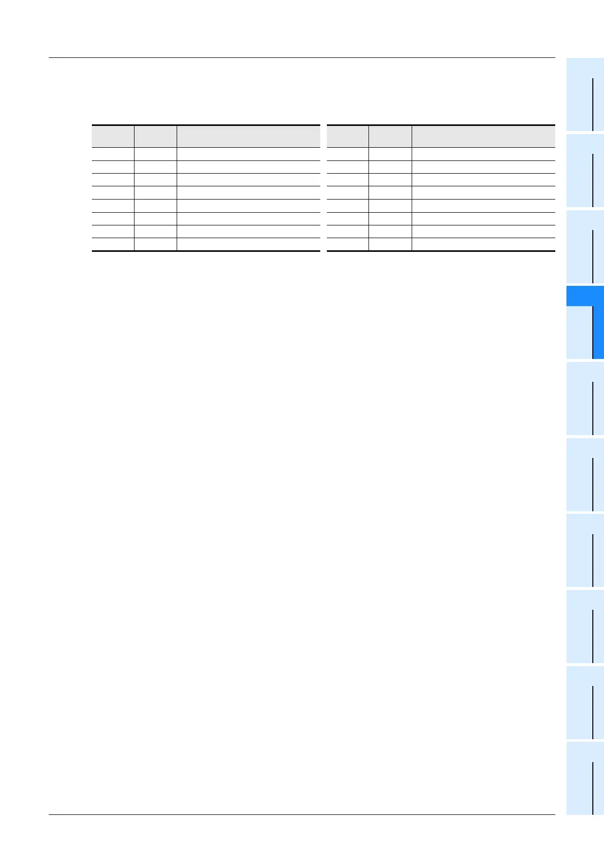 Page #139 background image