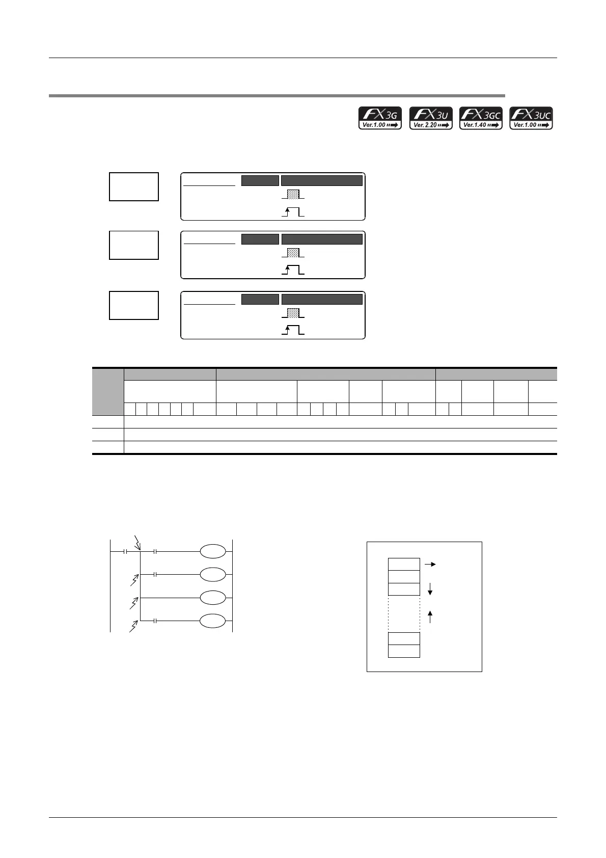 Page #198 background image
