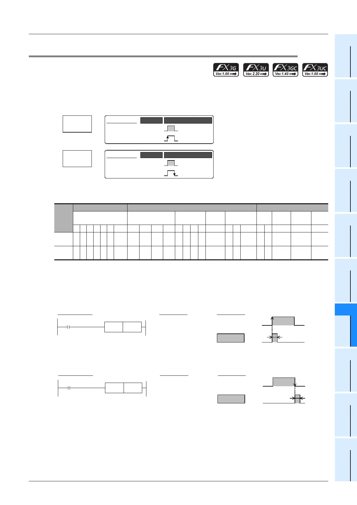 Page #207 background image