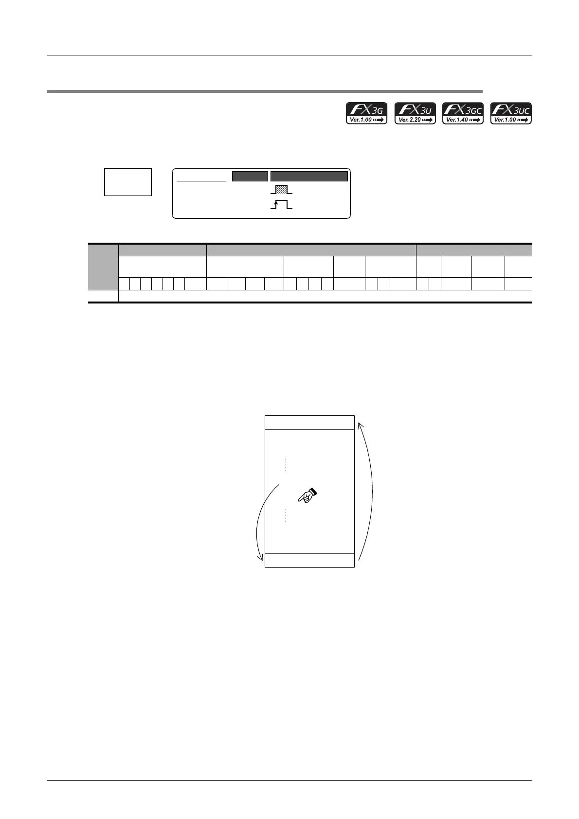 Page #214 background image