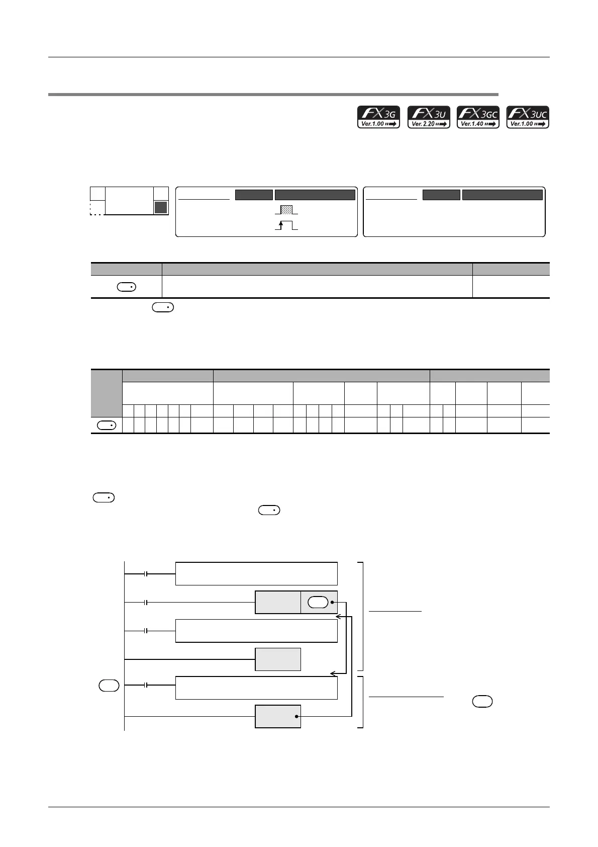Page #224 background image