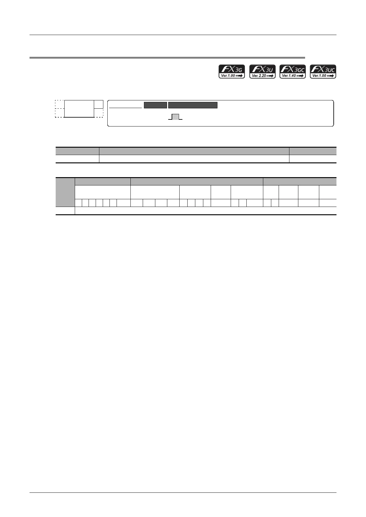 Page #228 background image