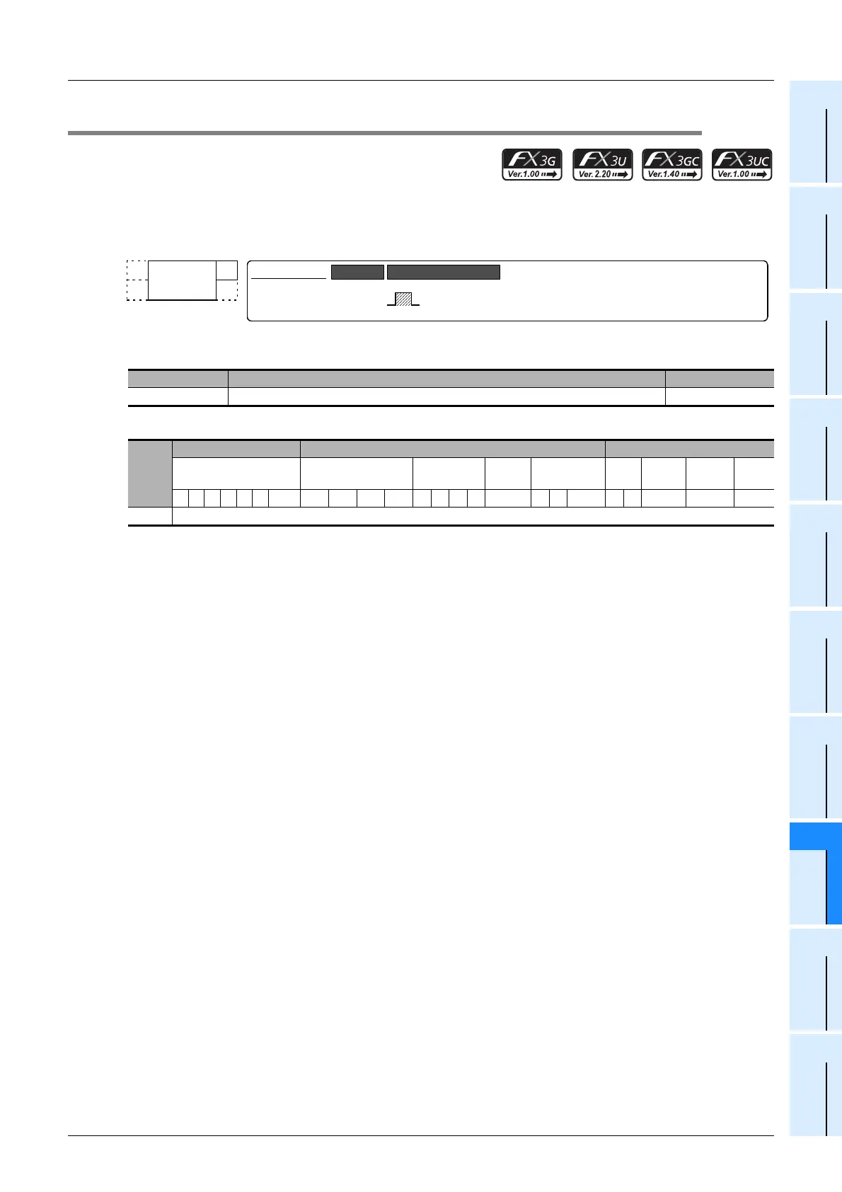 Page #231 background image