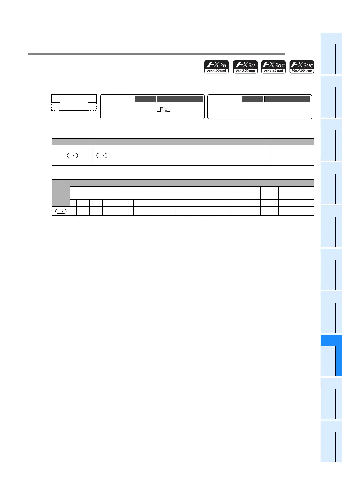 Page #237 background image