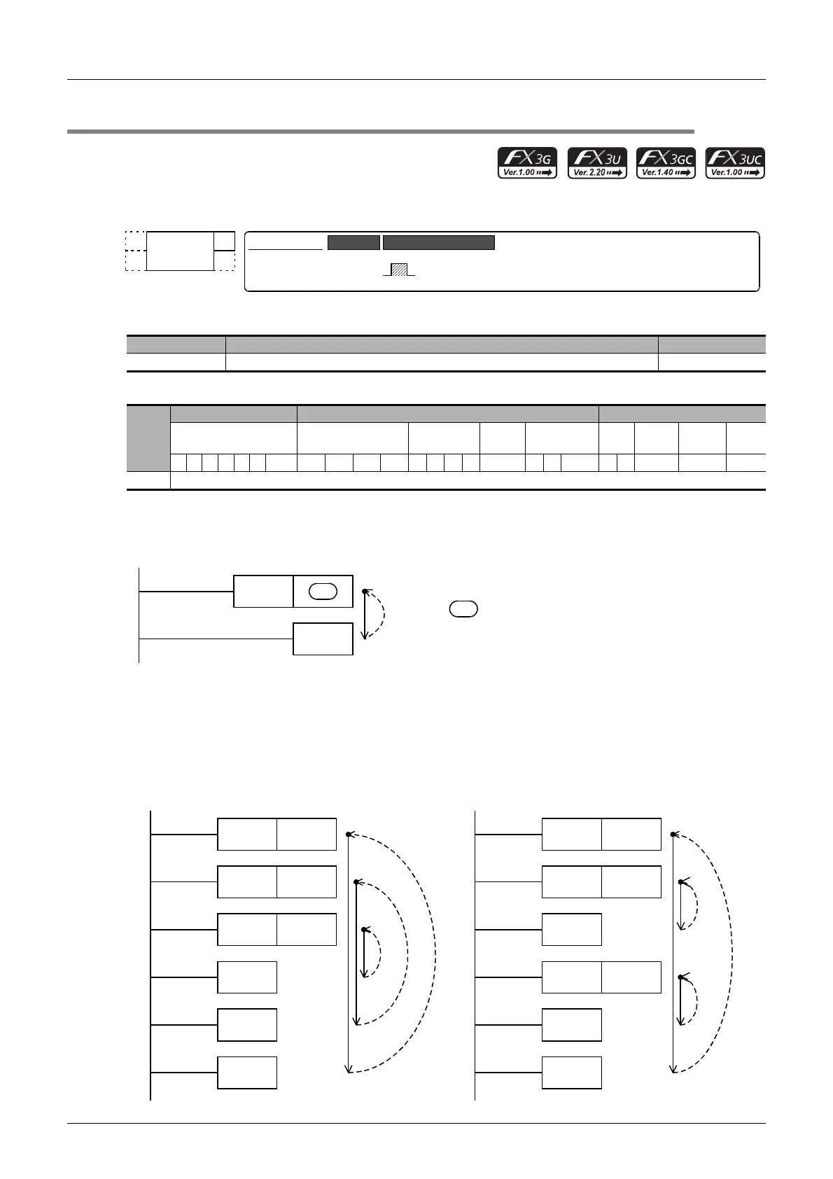 Page #238 background image