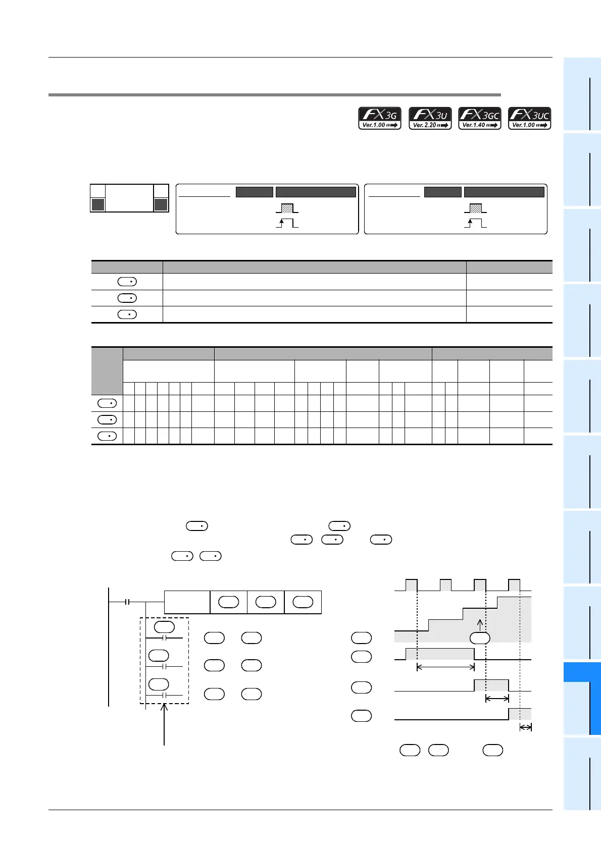 Page #241 background image