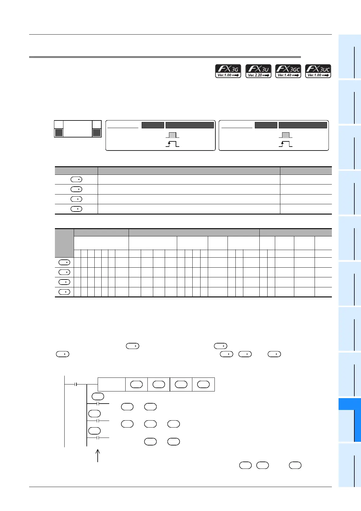 Page #243 background image