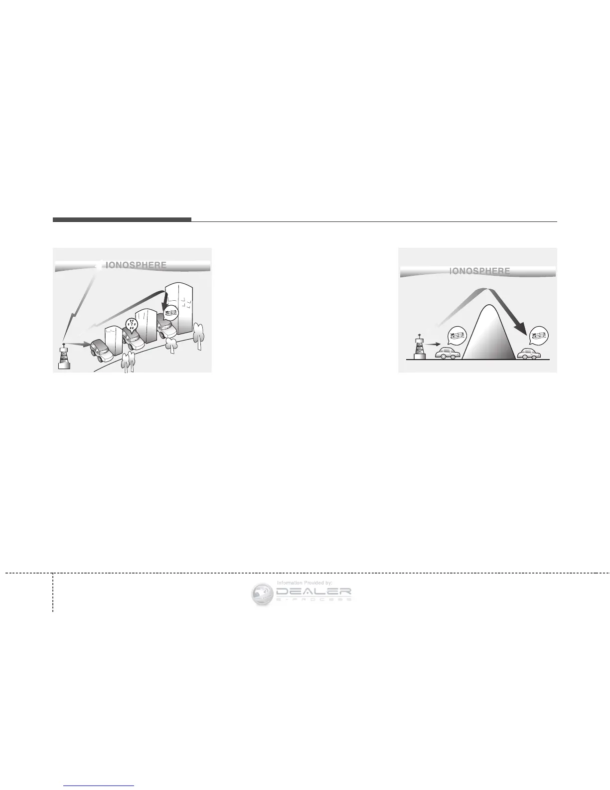 Page #178 background image