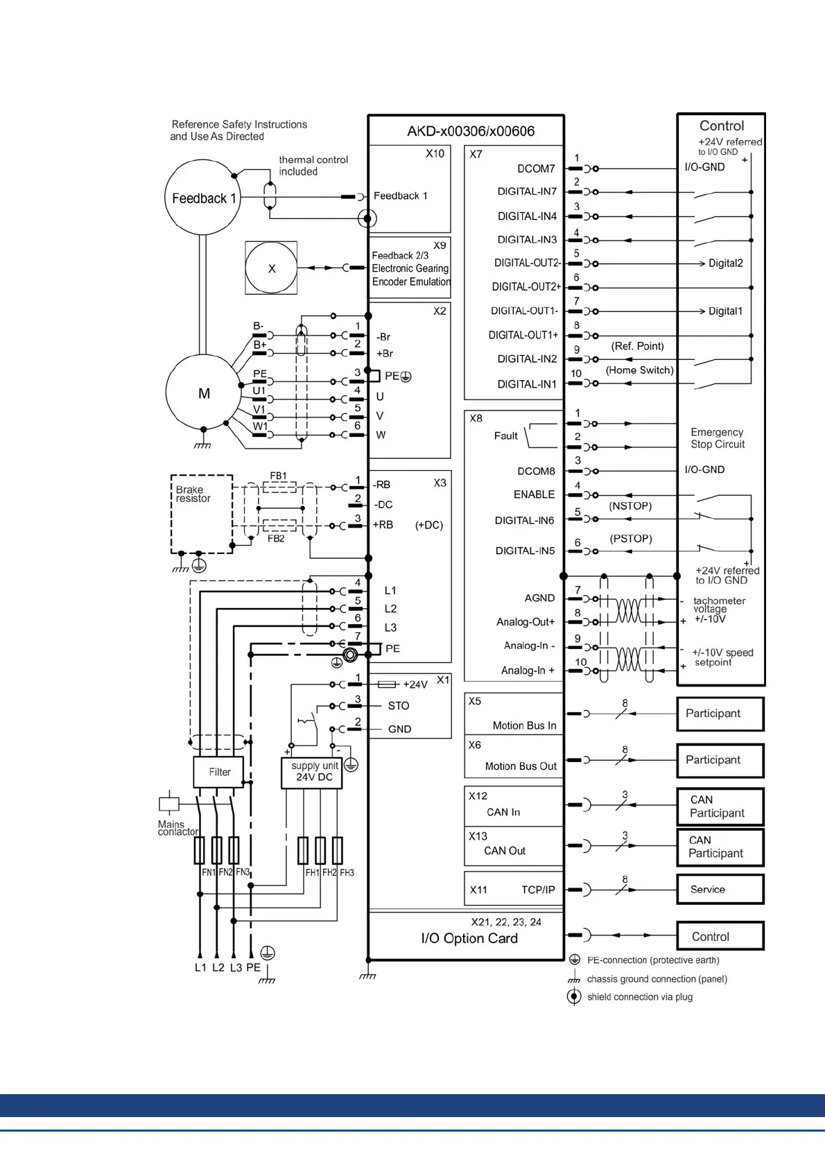 Page #77 background image