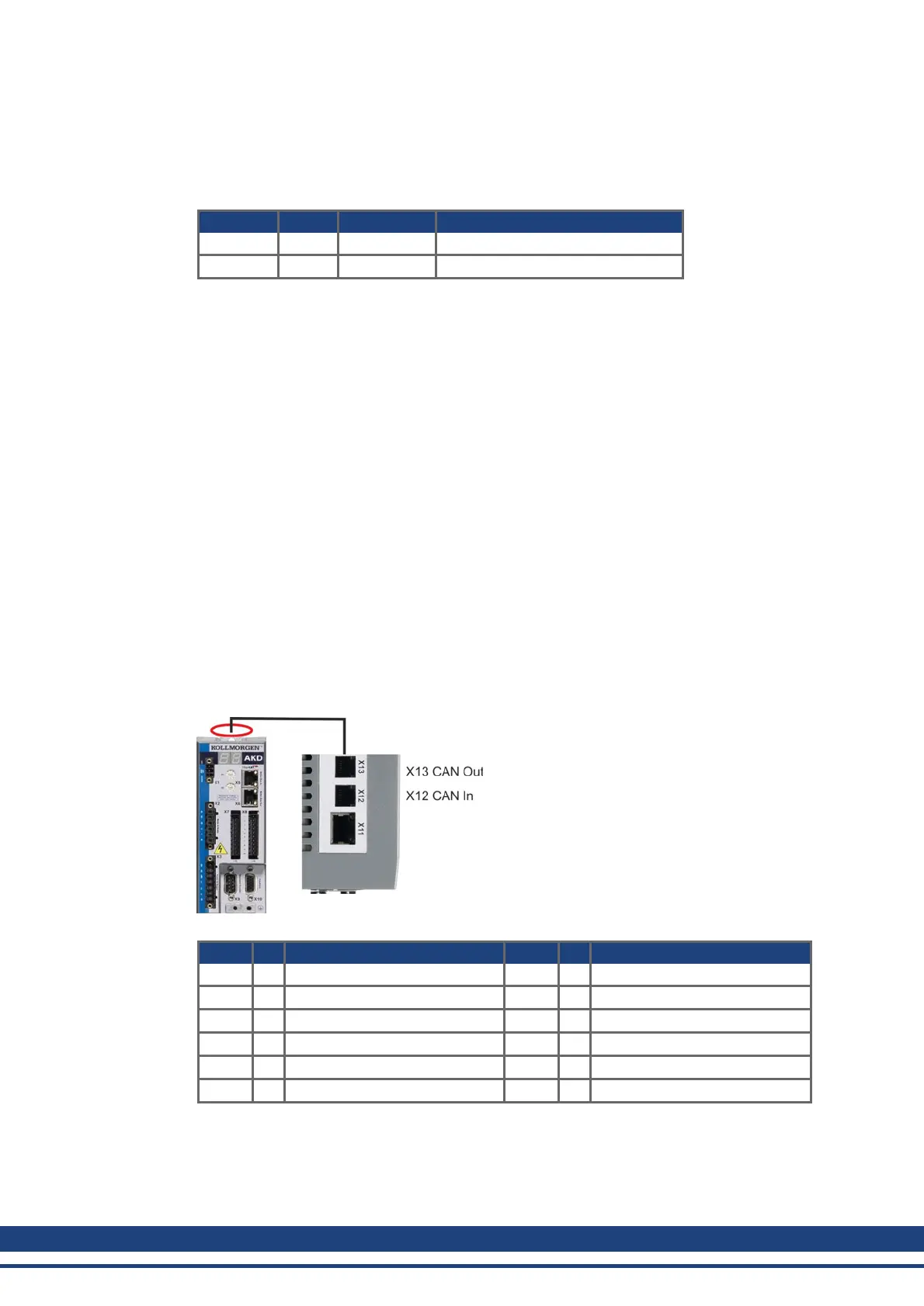 Page #152 background image