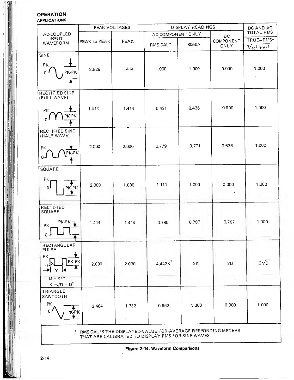 Page #21 background image