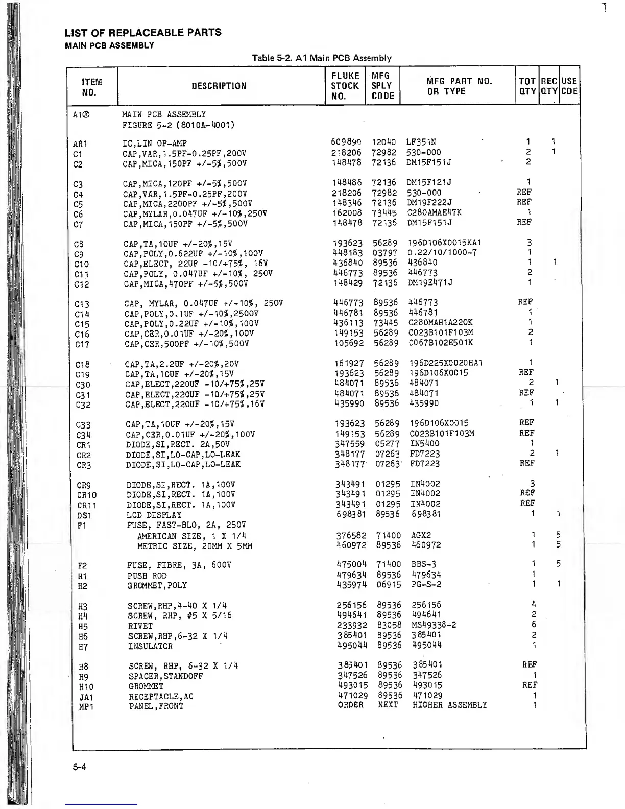 Page #45 background image