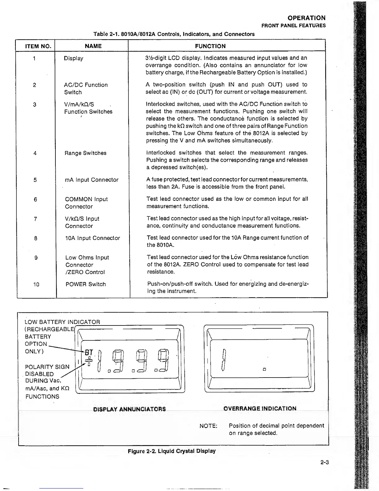 Page #10 background image