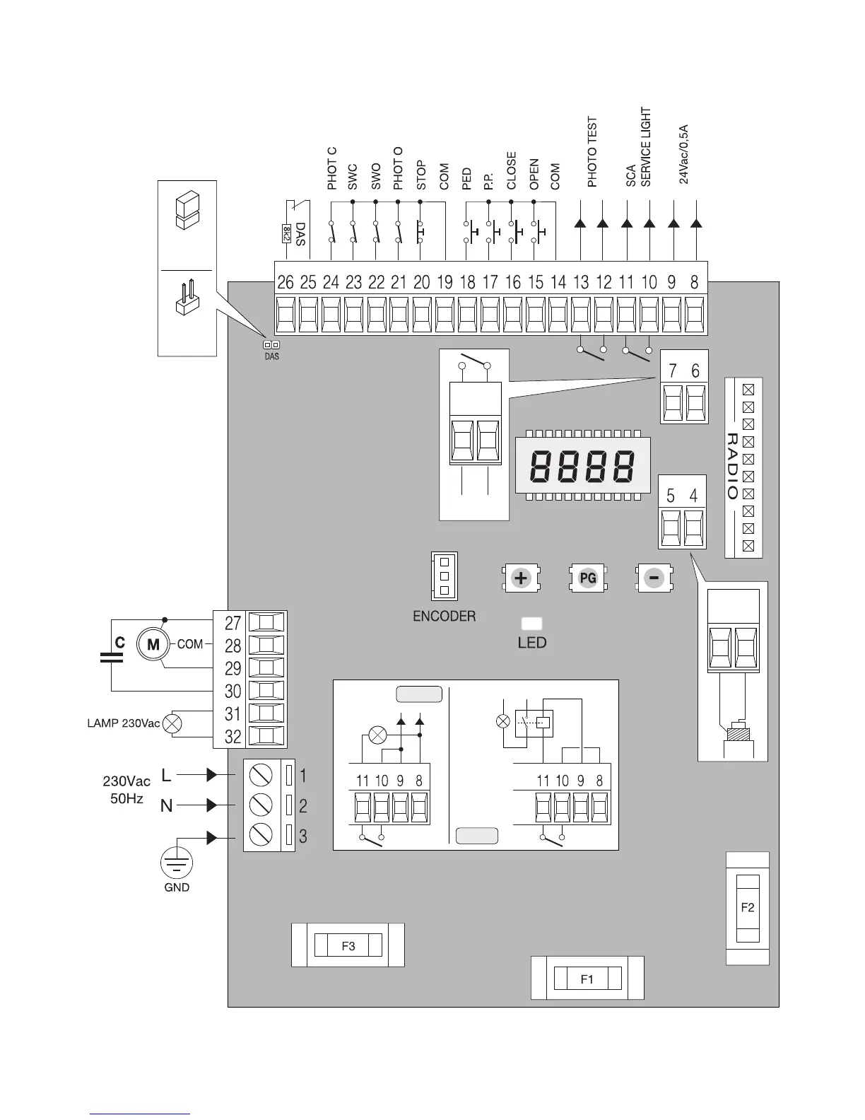 Page #3 background image