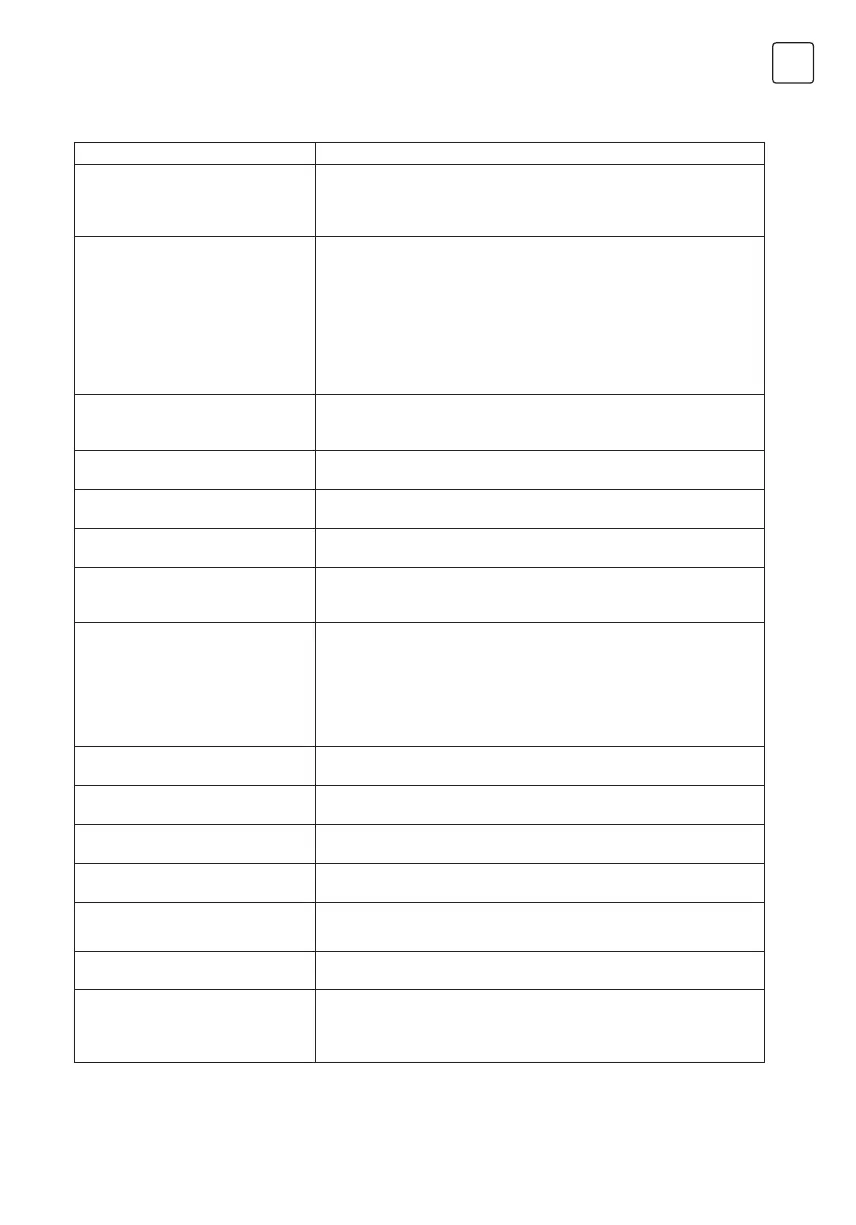 Page #51 background image