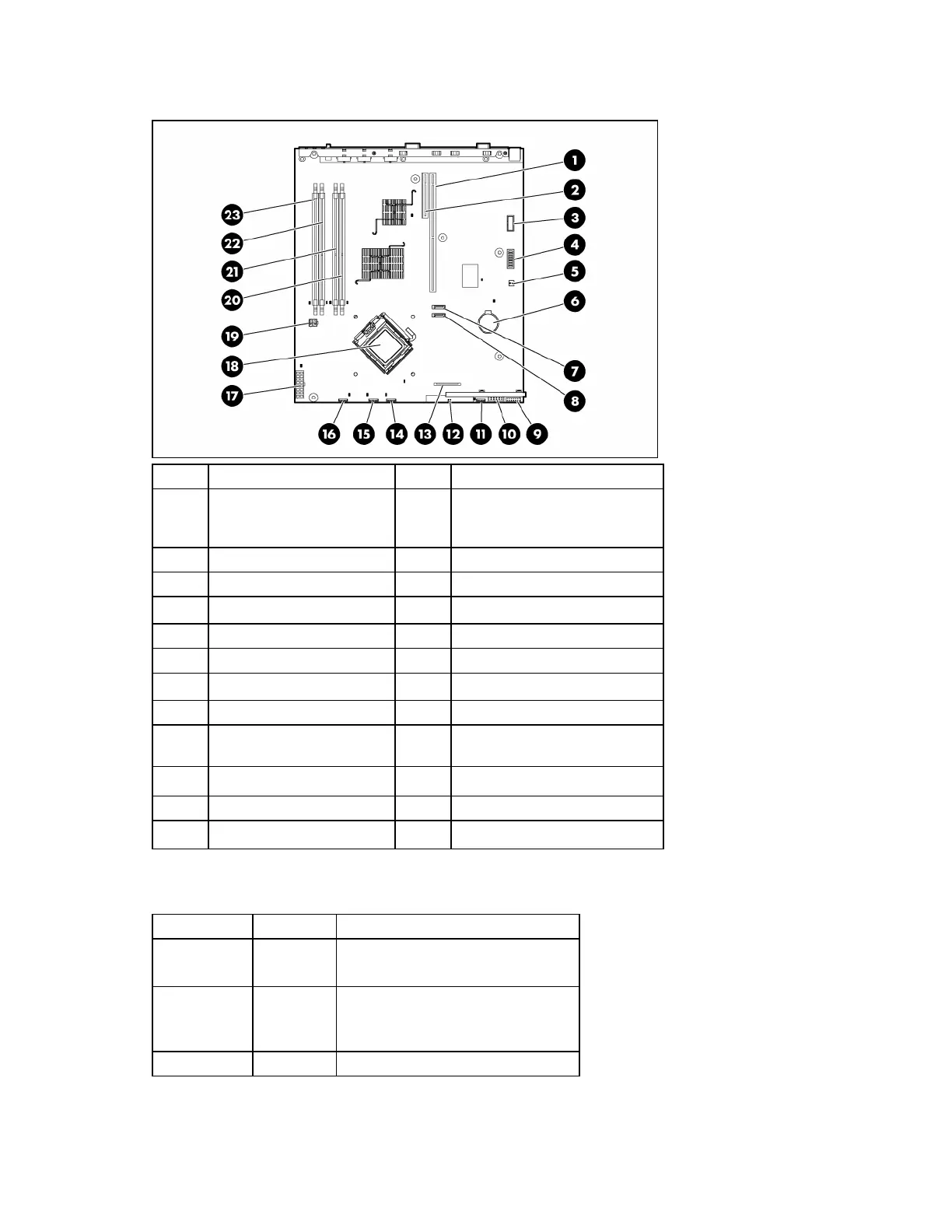 Page #10 background image