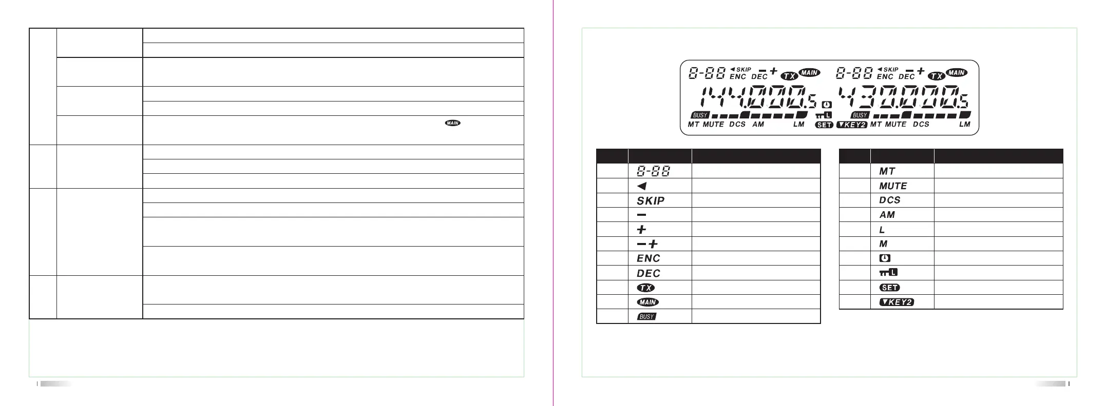Page #10 background image