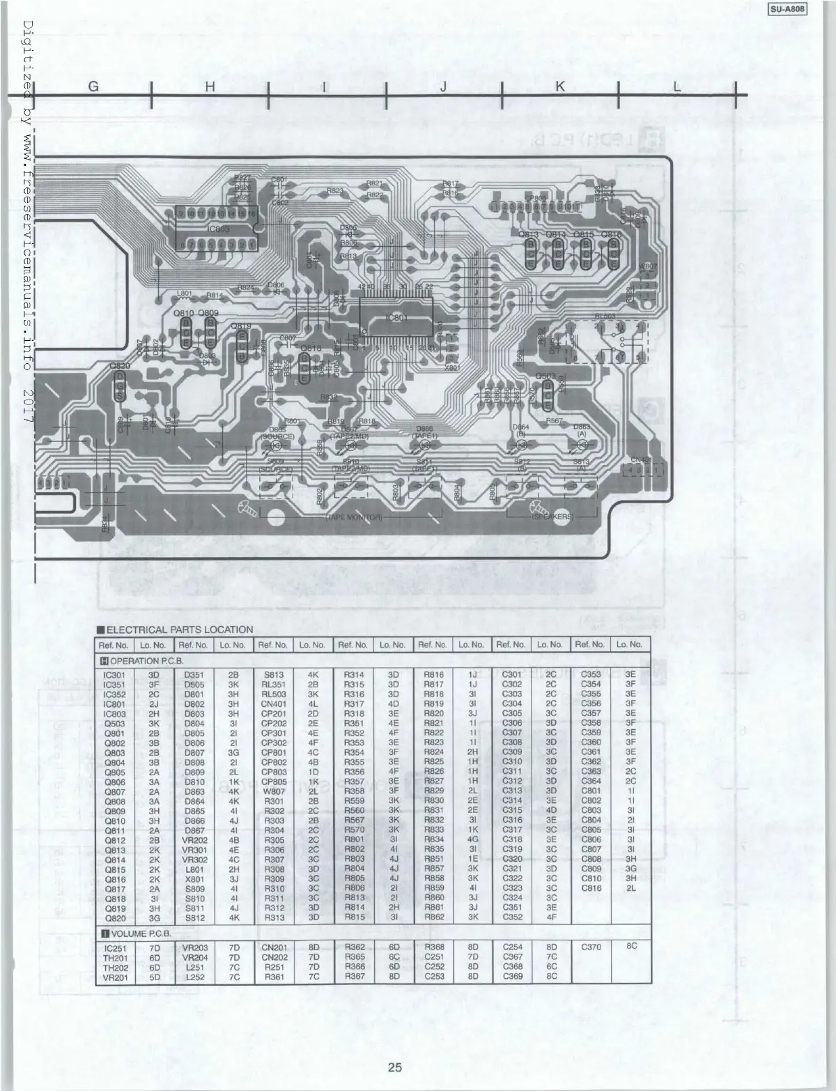 Page #25 background image