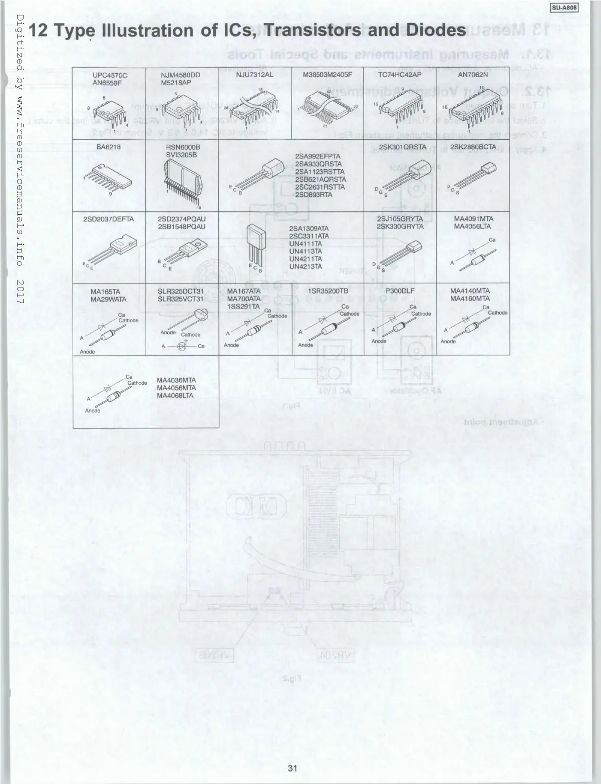 Page #31 background image