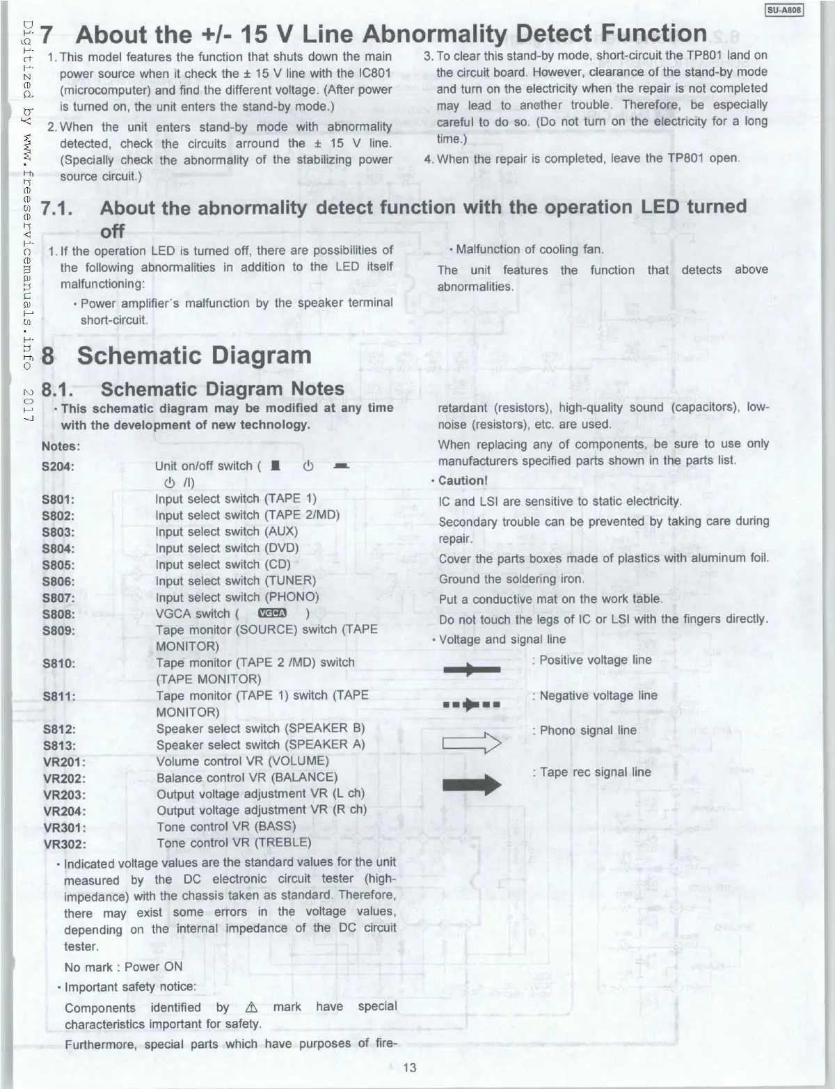 Page #13 background image