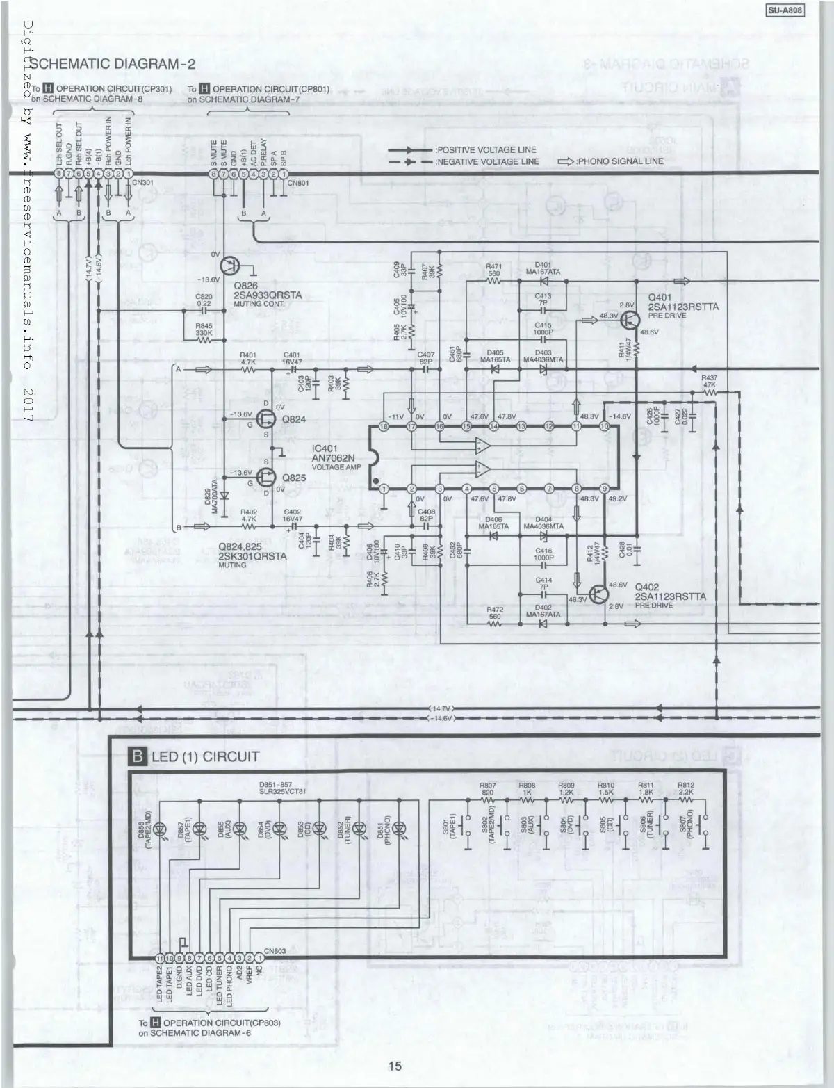Page #15 background image