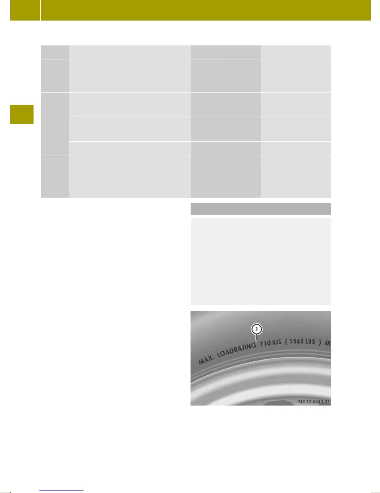 Page #132 background image
