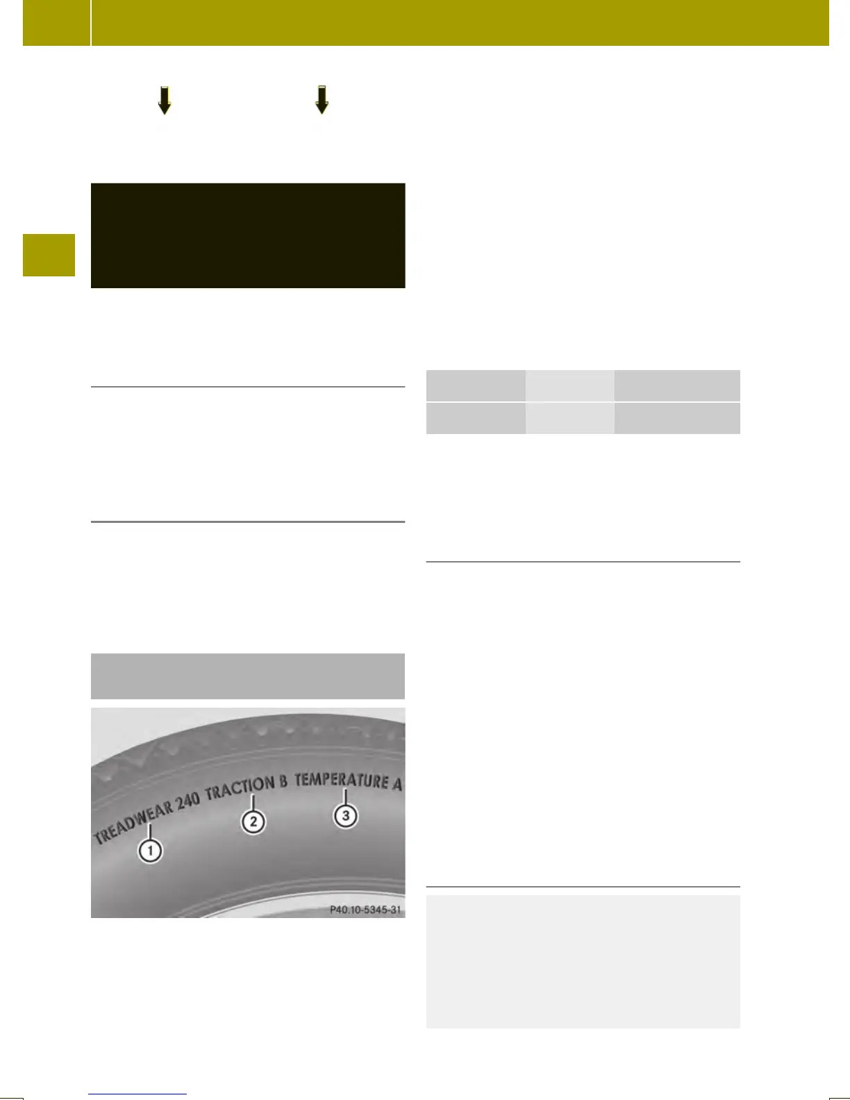 Page #134 background image