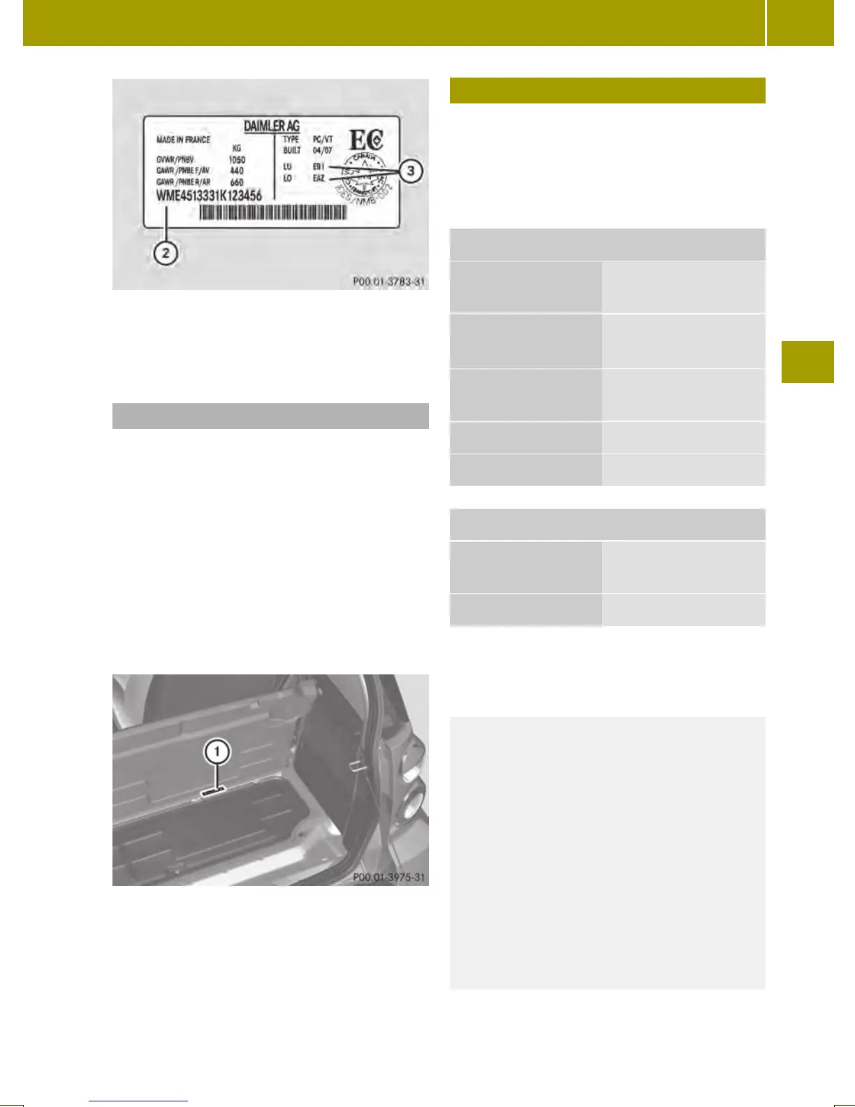 Page #211 background image