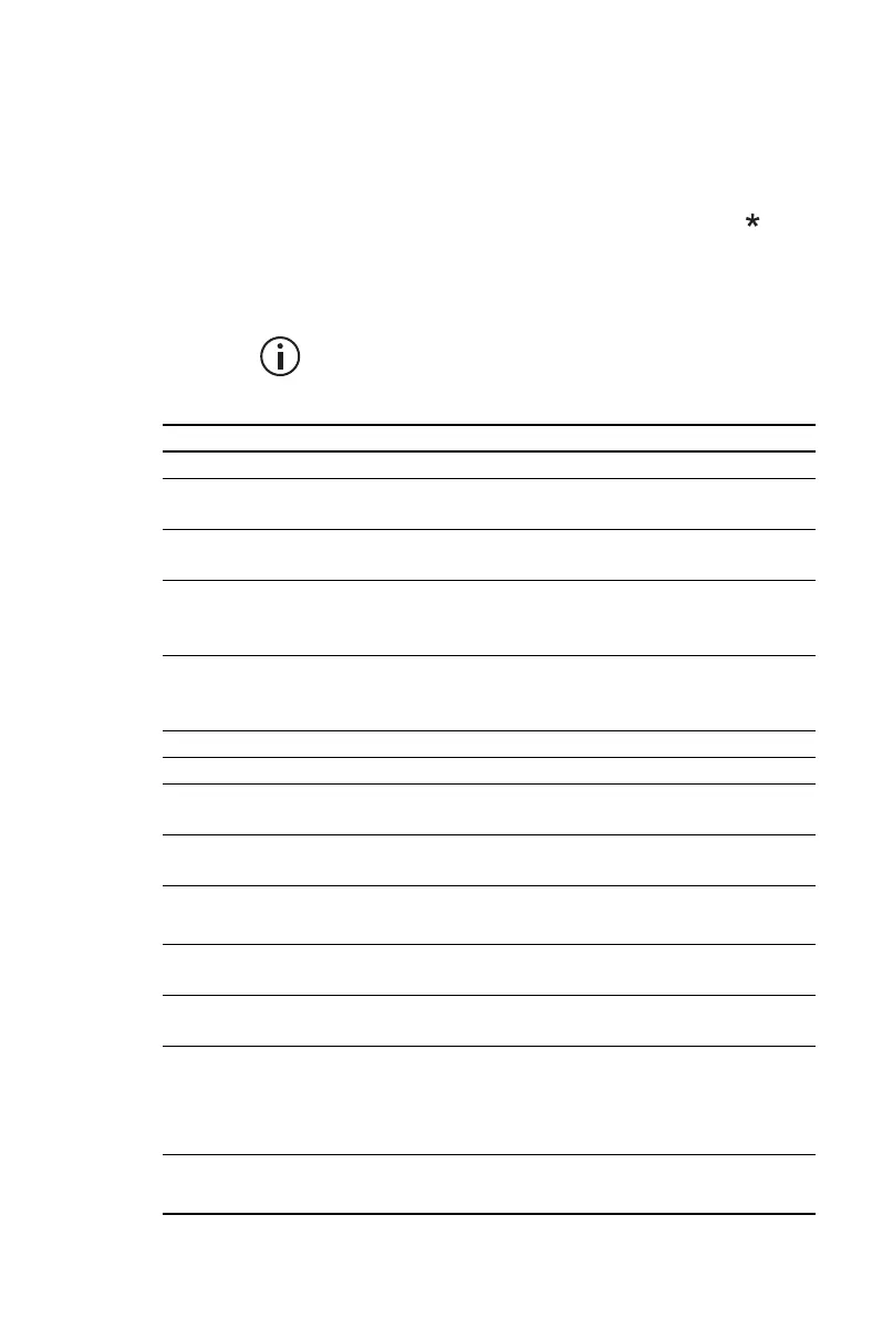 Page #138 background image