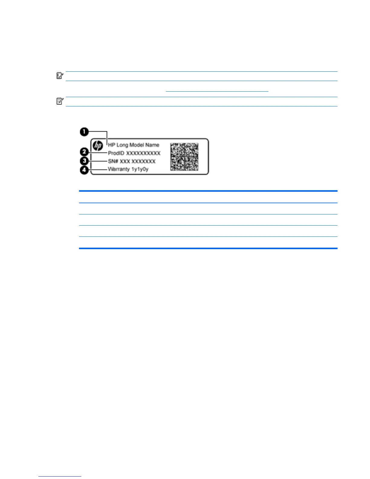 Page #15 background image