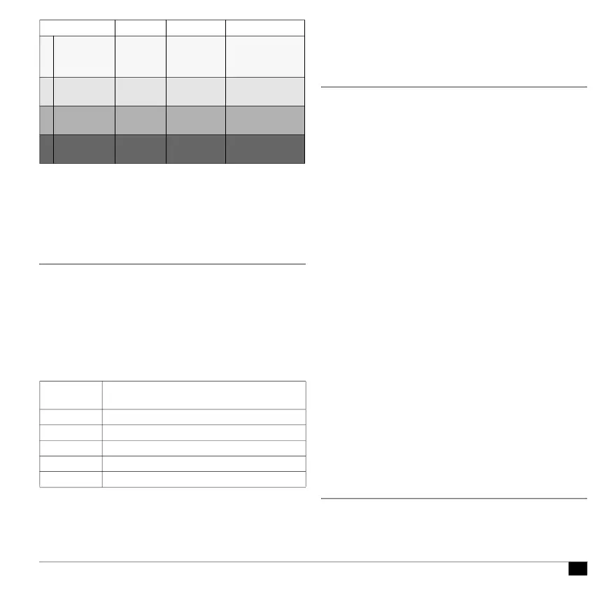 Page #79 background image