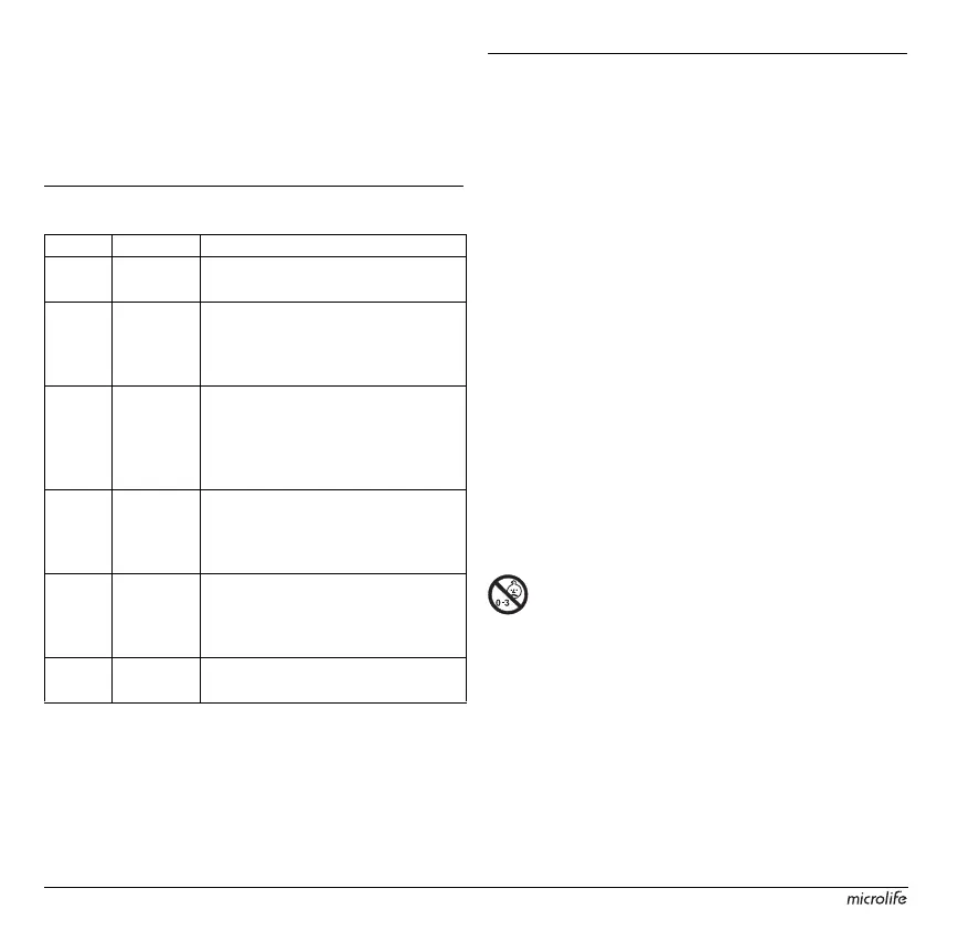 Page #68 background image