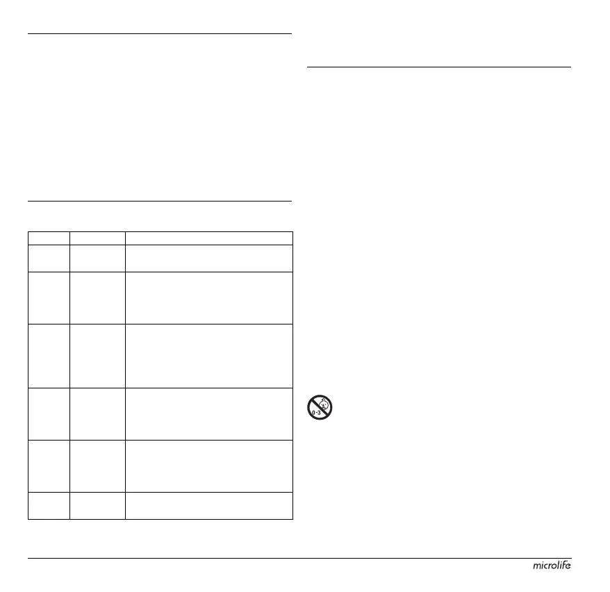 Page #86 background image