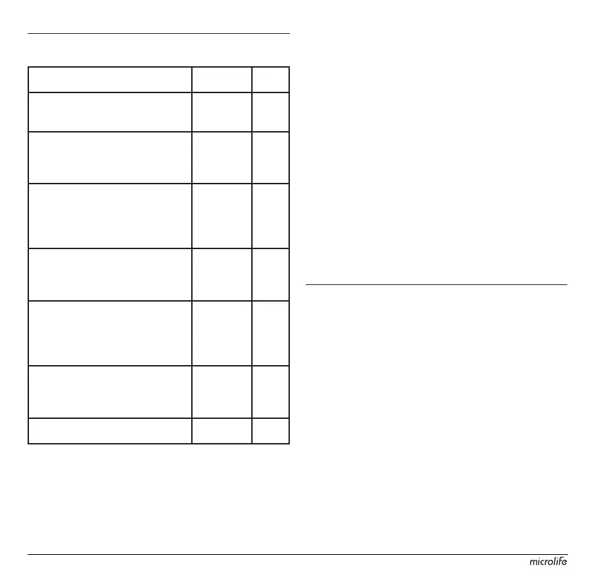 Page #104 background image