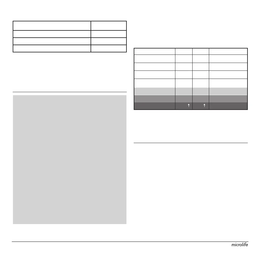 Page #98 background image