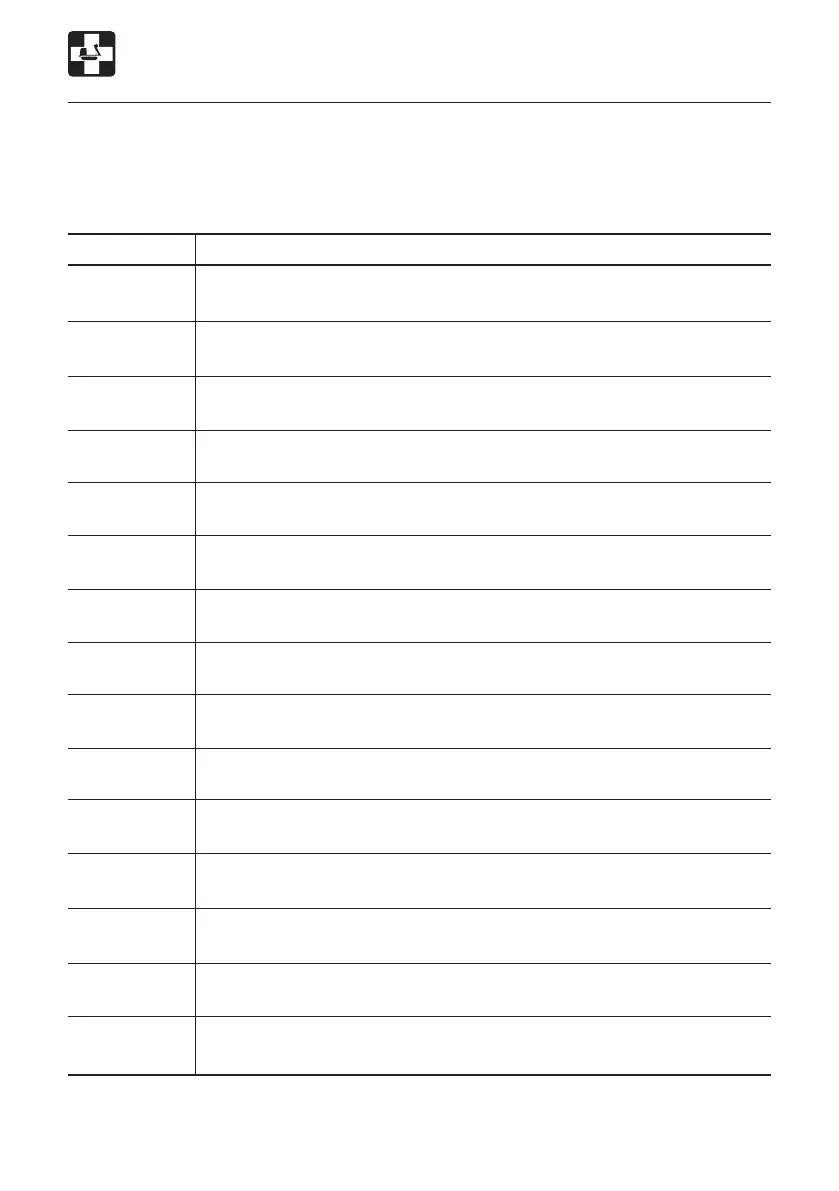 Page #142 background image