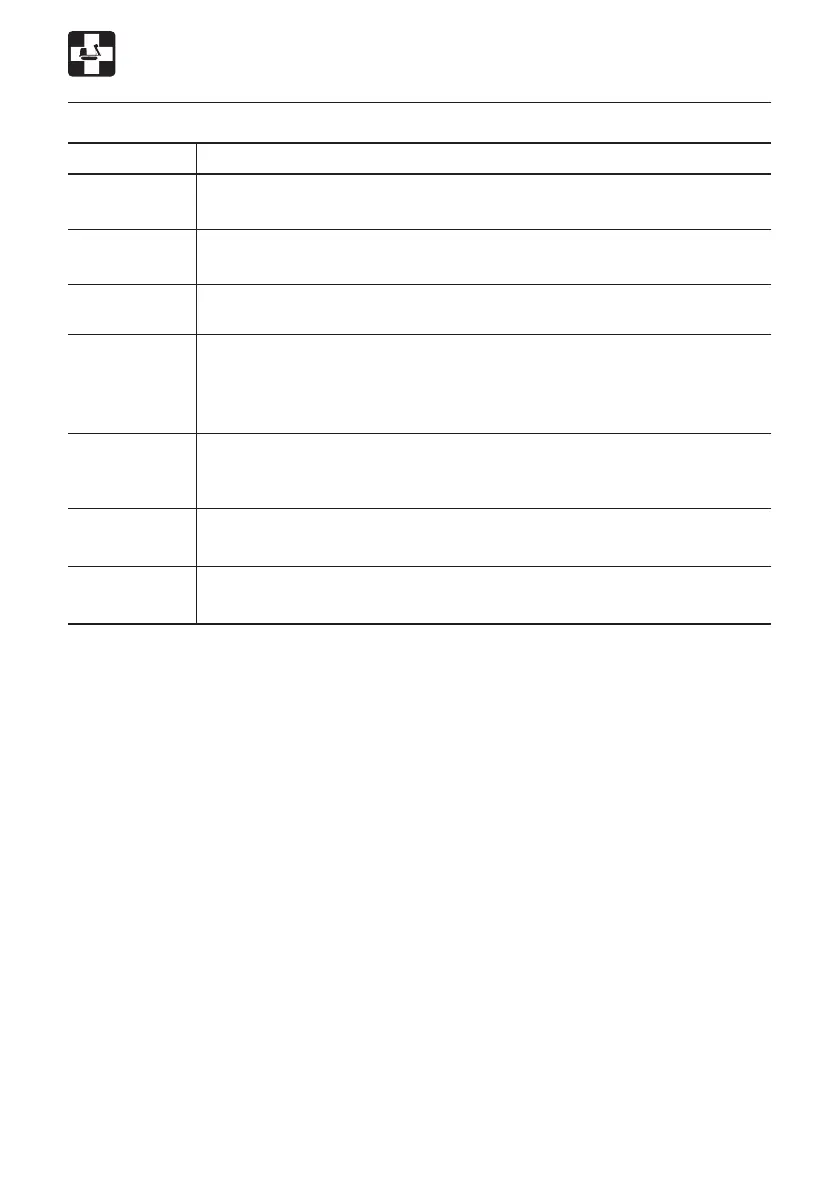 Page #143 background image