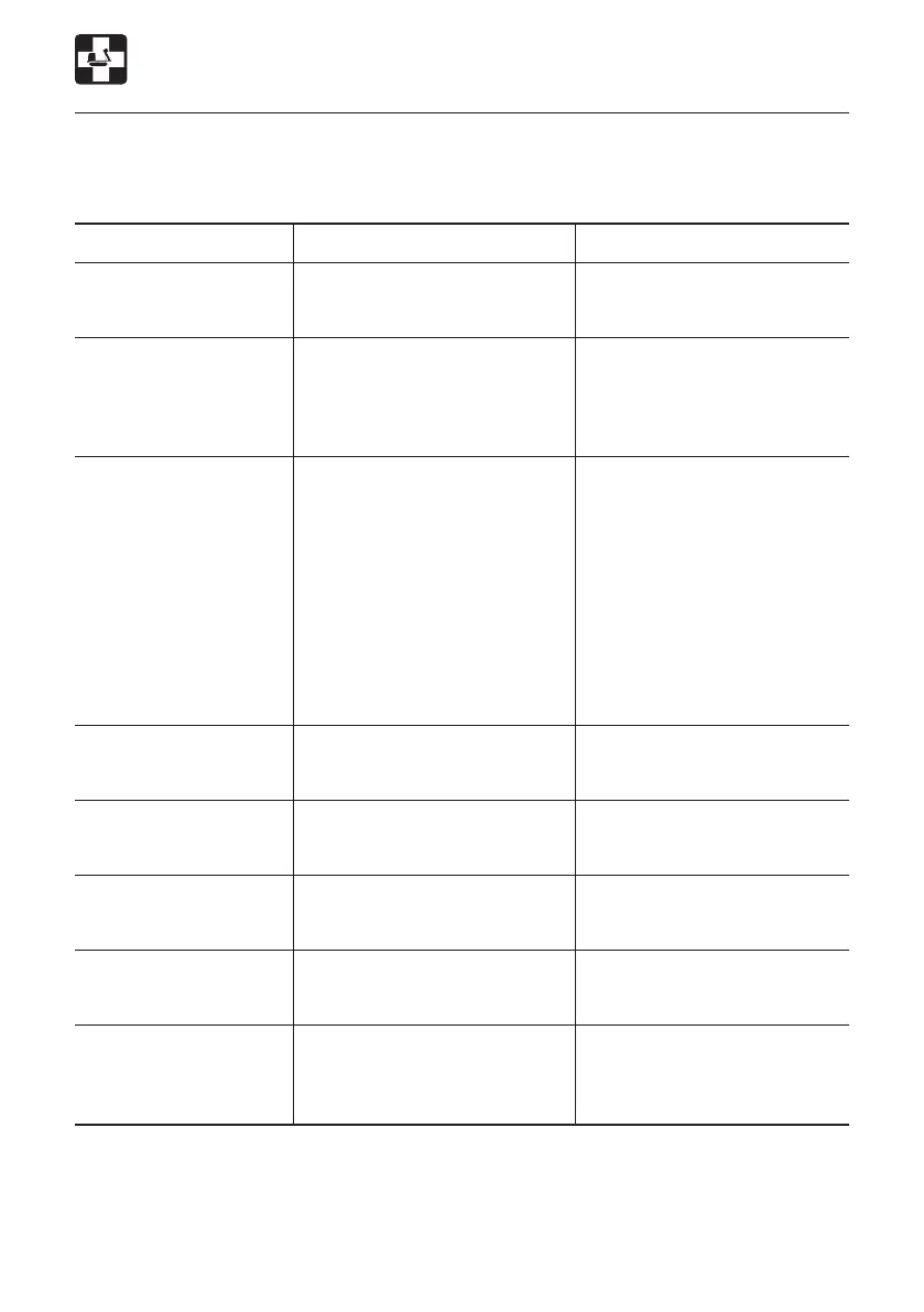 Page #144 background image