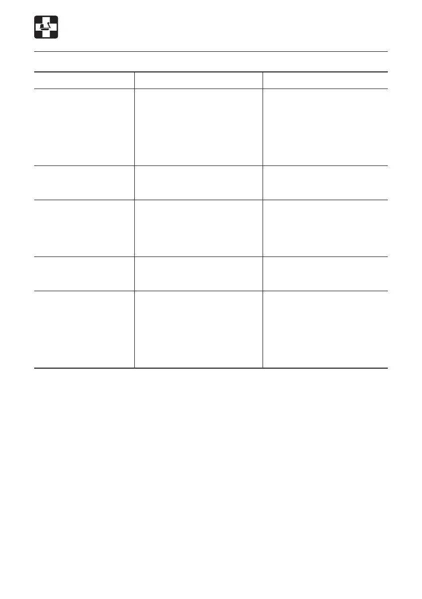 Page #145 background image
