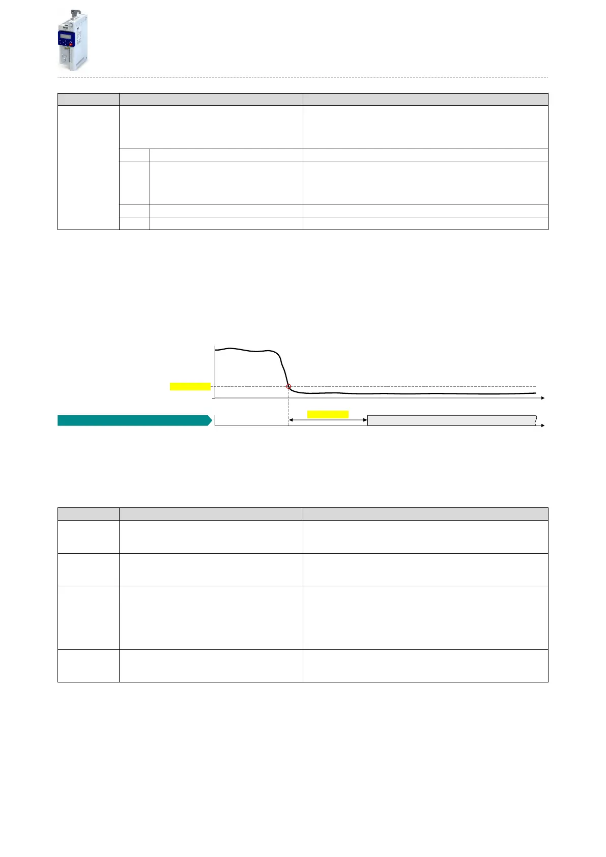 Page #277 background image