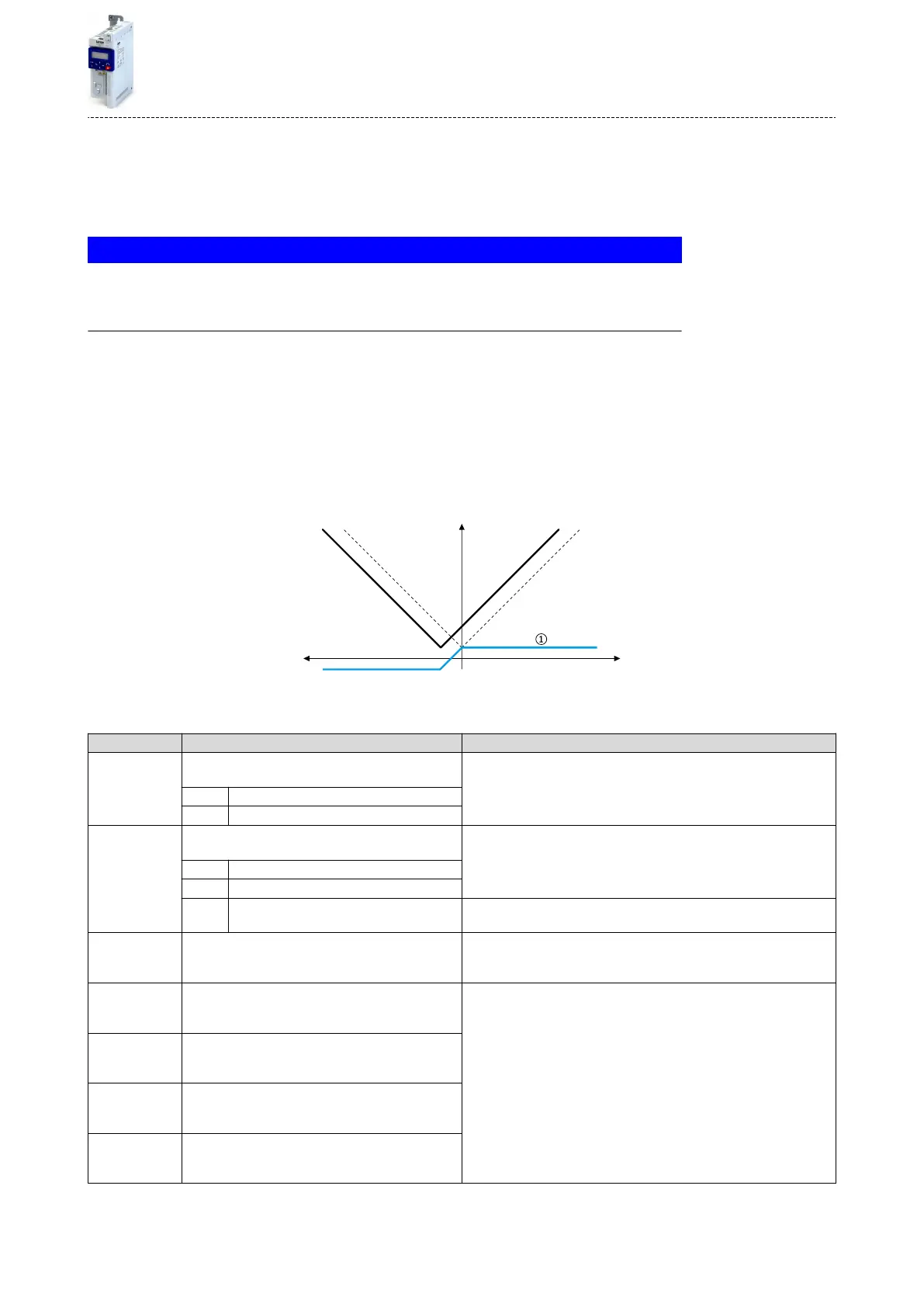 Page #323 background image