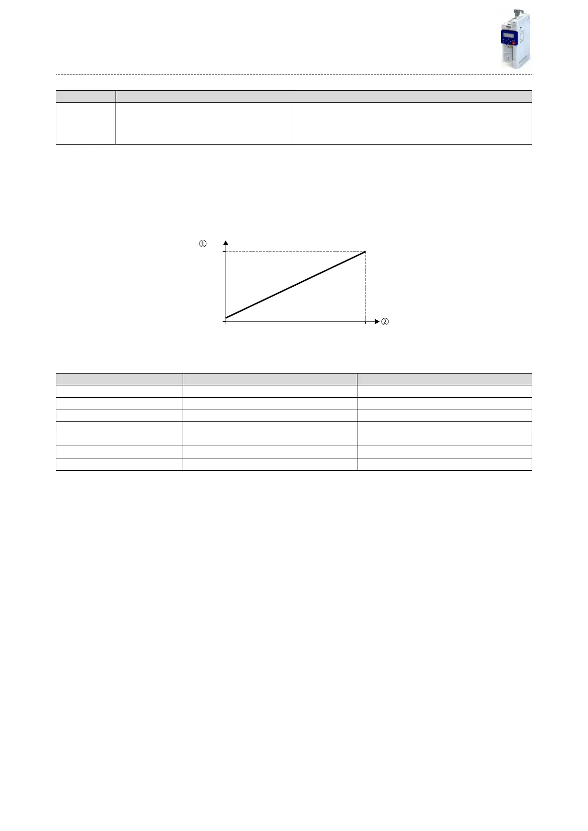 Page #324 background image