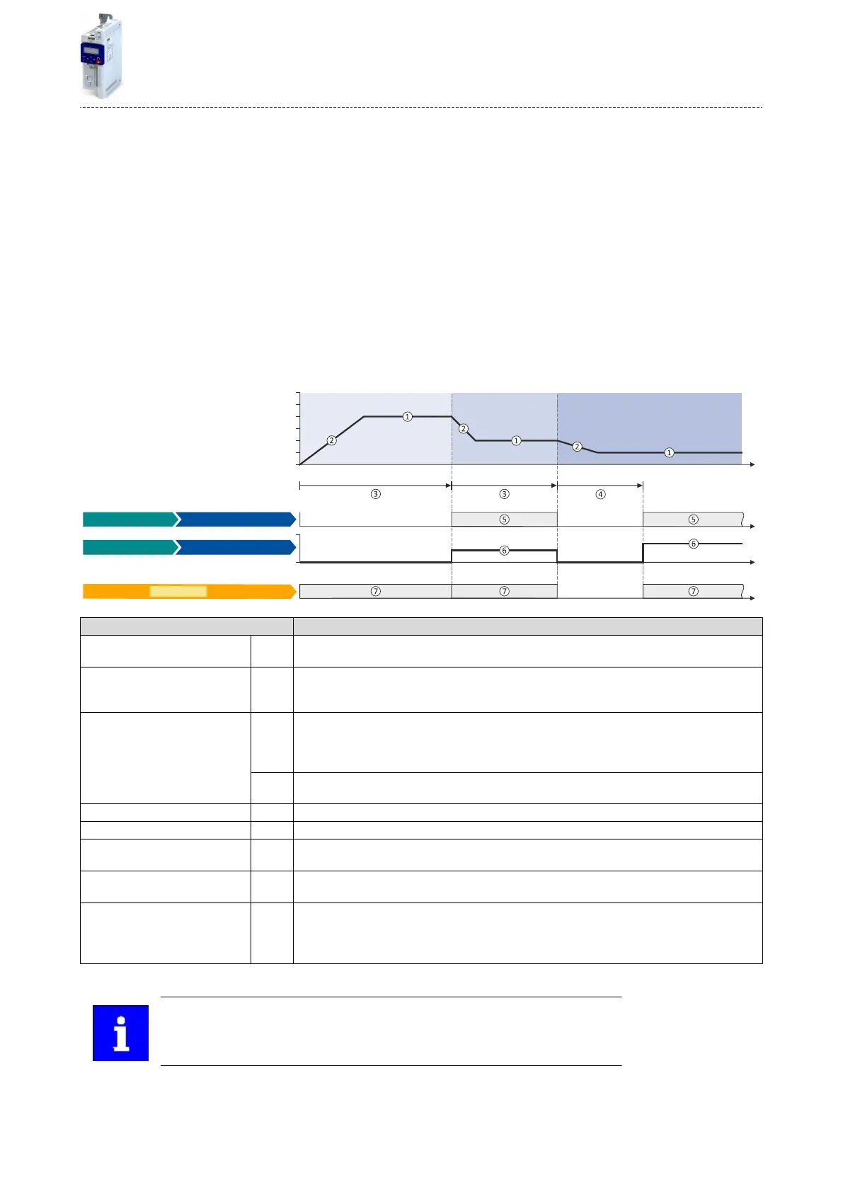 Page #327 background image